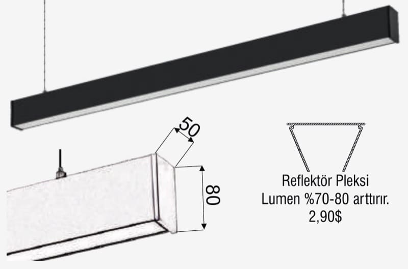 Sıva Üstü & Sarkıt Linear D1