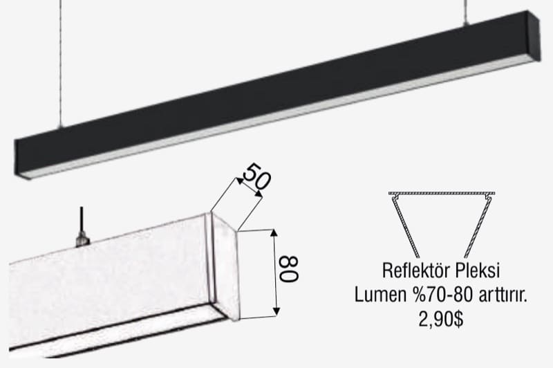 Sıva Üstü & Sarkıt Linear D2